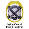 Inside View of Type II Hard Hat