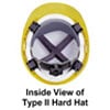 Inside View of Type II Hard Hat